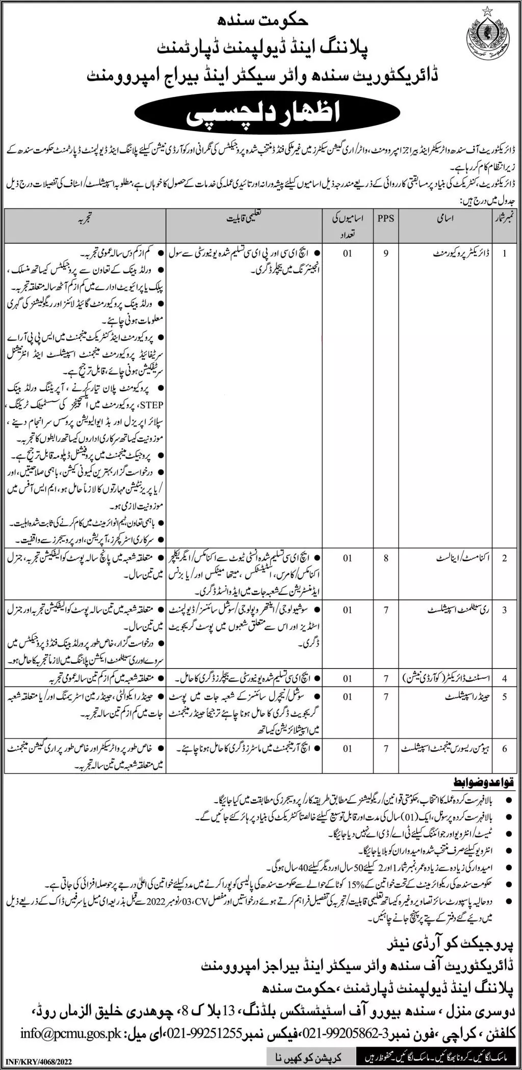 Planning and Development Department Sindh Jobs 2022 – Govt of Sindh Jobs 2022 — original advertisement