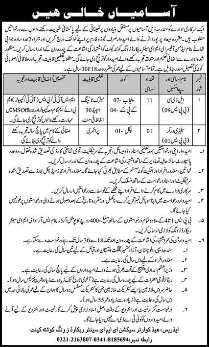 Government Organization Quetta Jobs 2022 – Pakistan Army Jobs 2022 — original advertisement