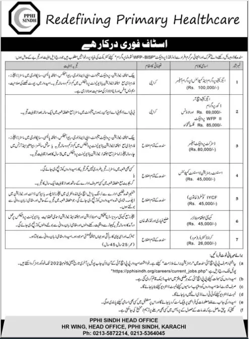 Peoples Primary Healthcare Initiative Pphi Jobs 2022 – People's Primary Healthcare Initiative (PPHI) Sindh Jobs 2022 — original advertisement