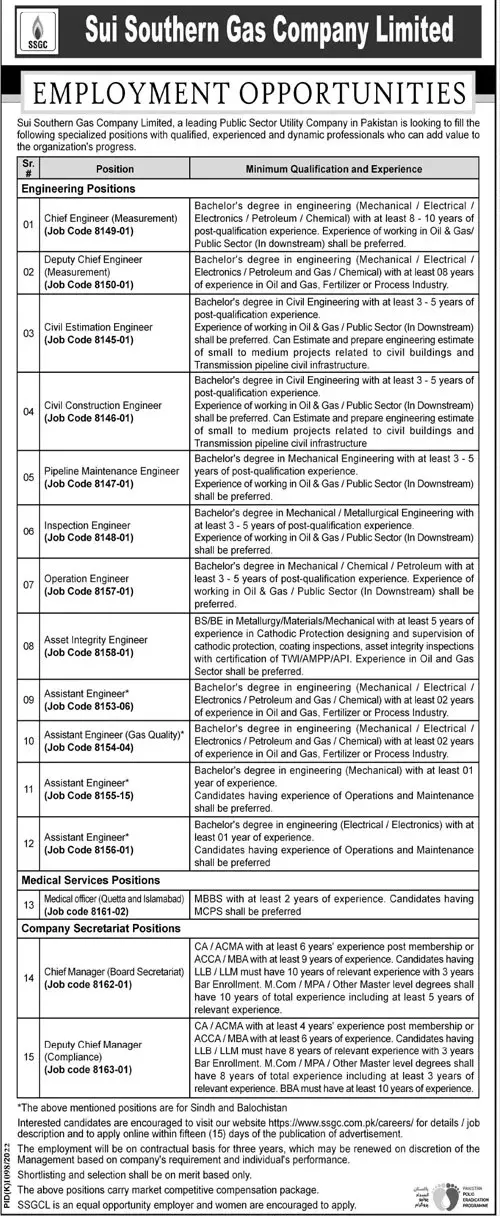 Sui Southern Gas Company Limited Jobs 2022 Jobs 2022 — original advertisement