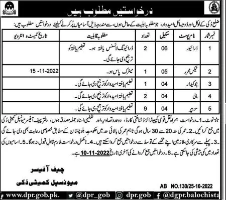Municipal Committee MC Duki Jobs 2022 – Muncipal Commette Jobs 2022 — original advertisement