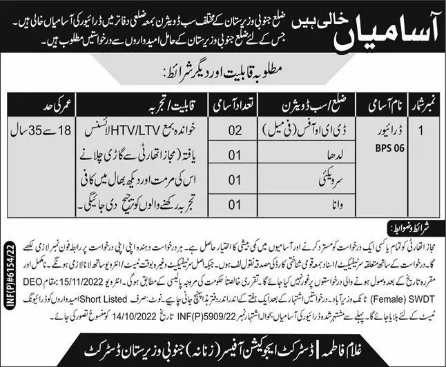 District Education Officer Waziristan Job 2022 – Higher Education Department KPK Jobs 2022 — original advertisement