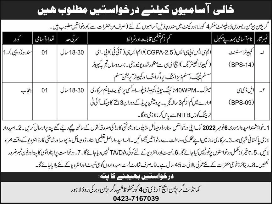 Garrison Human Resource Development Center Jobs 2022 – Pakistan Army Jobs 2022 — original advertisement