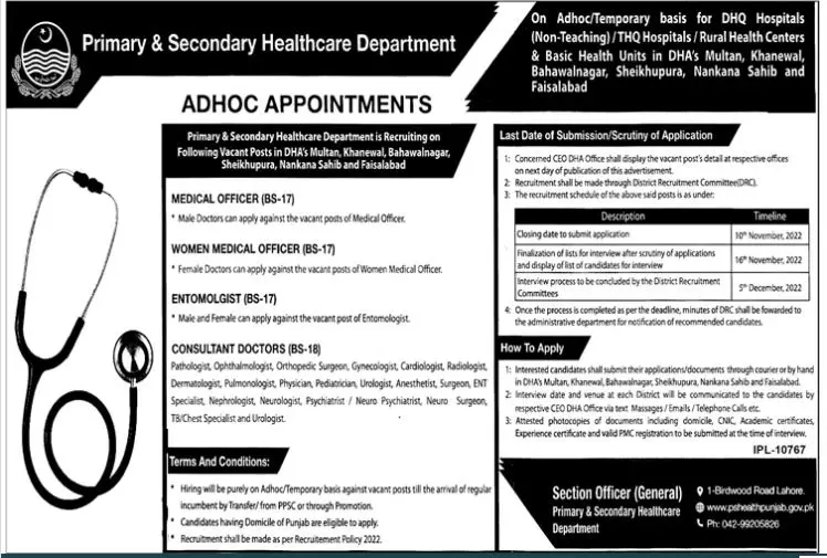Primary & Secondary Healthcare Department Jobs 2022 – Health Department Punjab Jobs 2022 — original advertisement