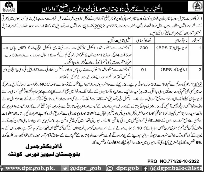 Balochistan Levies Force Awaran jobs 2022 Jobs 2022 — original advertisement