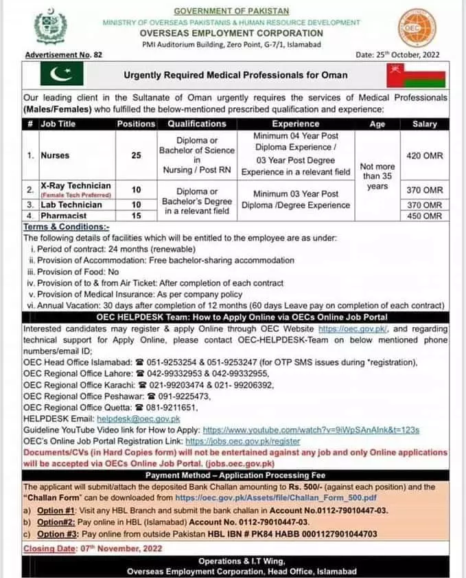 Overseas Employment Corporation Oec Jobs 2022 – Overseas Employment Corporation Pakistan Jobs 2022 — original advertisement