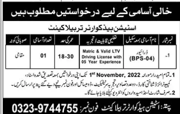 Station Headquarters Tarbela Cantt Jobs 2022 – Pakistan Army Jobs 2022 — original advertisement