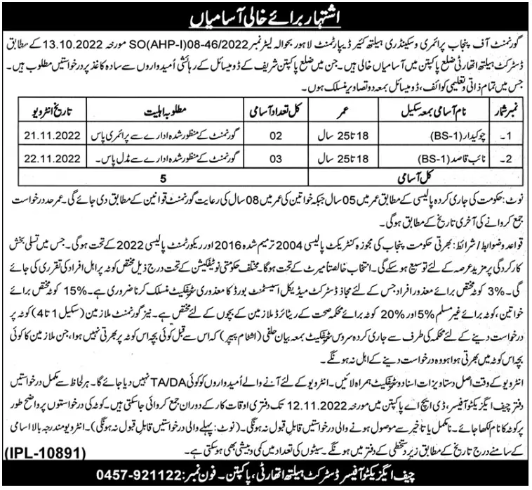 Primary & Secondary Healthcare Department Punjab Jobs 2022 – Health Department Punjab Jobs 2022 — original advertisement