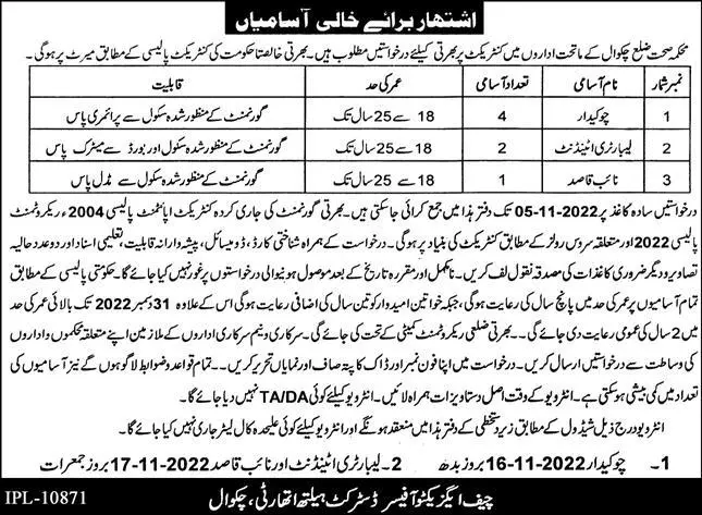 District Health Authority District Chakwal Jobs – Health Department Punjab Jobs 2022 — original advertisement
