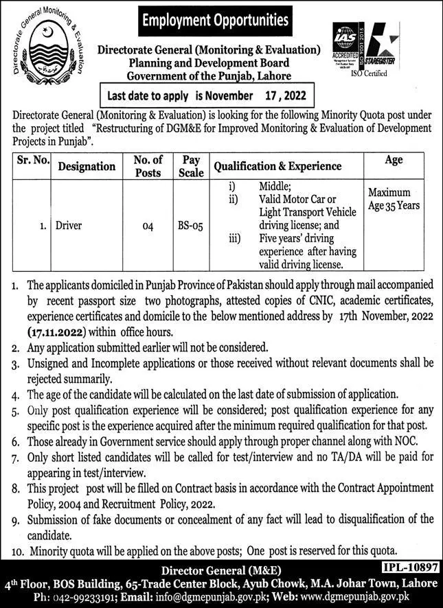 Planning And Development Board Punjab Jobs 2022 – Planning & Development Board Punjab Jobs 2022 — original advertisement