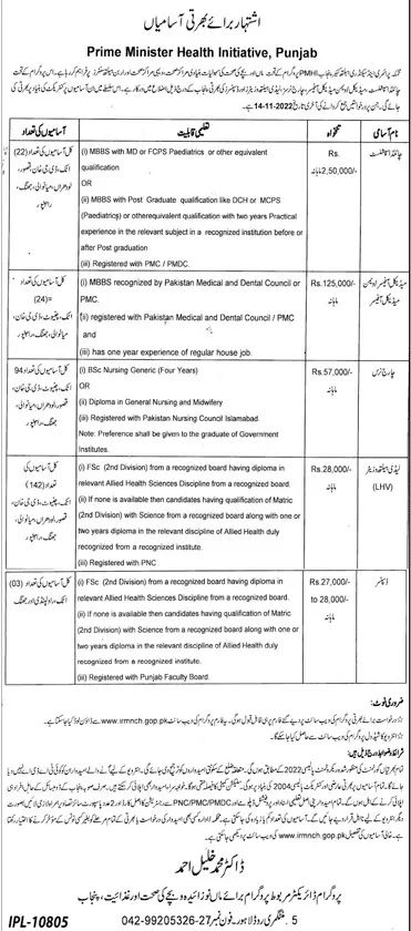 Primary & Secondary Health Care Department Punjab Jobs 2022 – Health Department Punjab Jobs 2022 — original advertisement