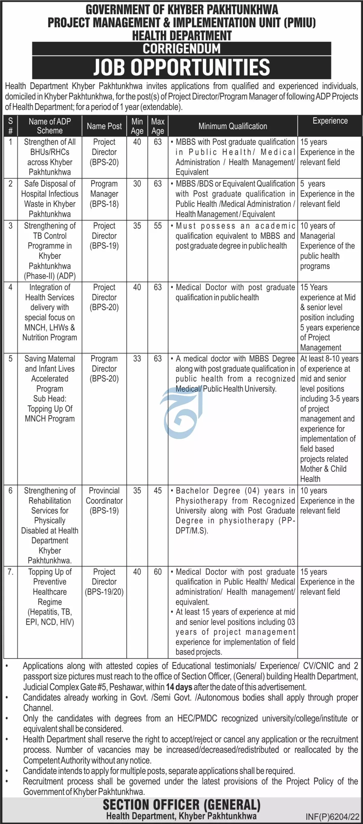 Project Management & implement Unit ( PIMU) Jobs 2022 – Health Department KPK Jobs 2022 — original advertisement