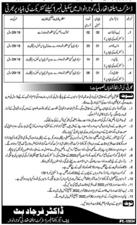 District Health Authority Gujranwala Jobs 2022 – Health Department Punjab Jobs 2022 — original advertisement