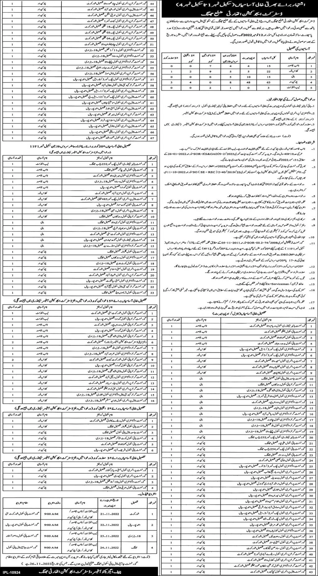 District Education Authority District Jhang Jobs 2022 – Education School Department Punjab Jobs 2022 — original advertisement