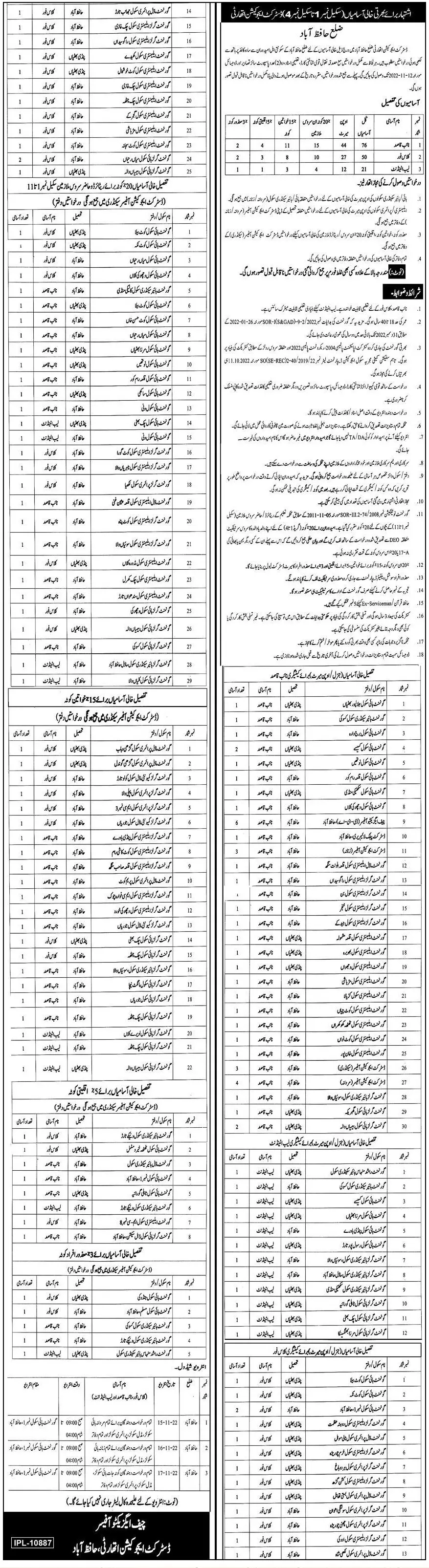 District Education Authority District Hafizabad Jobs 2022 – Education School Department Punjab Jobs 2022 — original advertisement