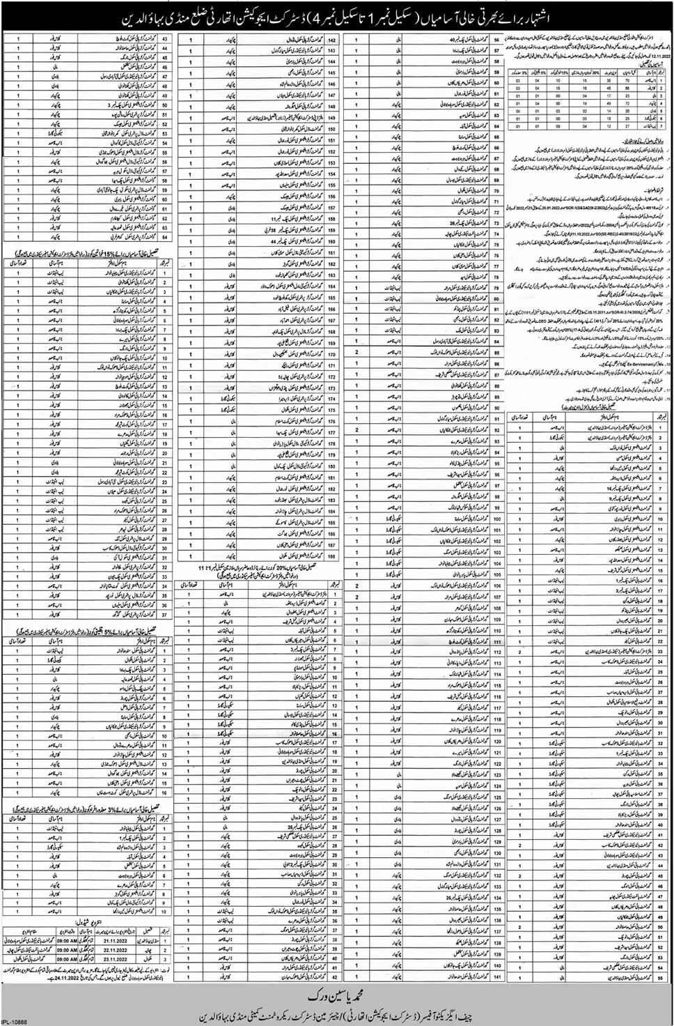 Education Department Mandi Bahauddin Jobs 2022 – Education School Department Punjab Jobs 2022 — original advertisement
