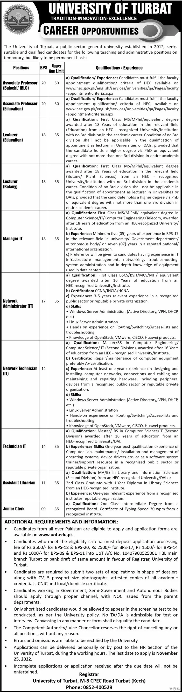 University of Turbat UOT Jobs 2022 Jobs 2022 — original advertisement