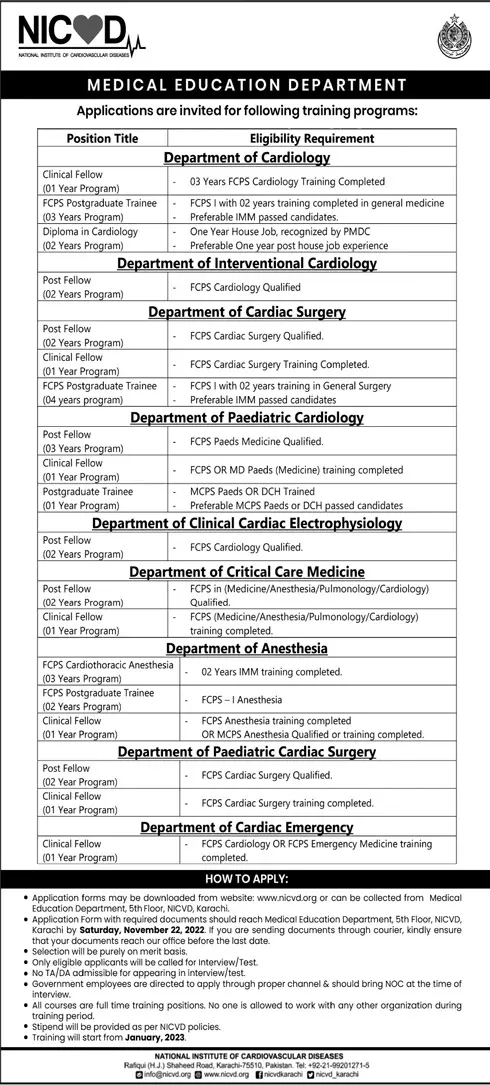 National Institute of Cardiovascular Diesases Jobs 2022 – National Institute of Cardiovascular Diseases (NICVD) Sindh Karachi Jobs 2022 — original advertisement