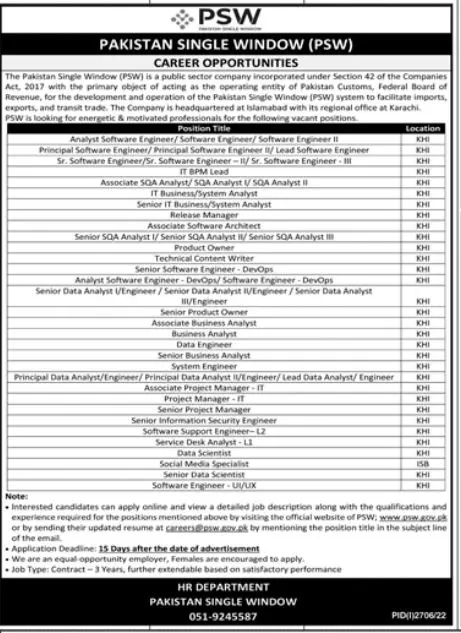 Pakistan Single Window Psw Jobs 2022 Jobs 2022 — original advertisement