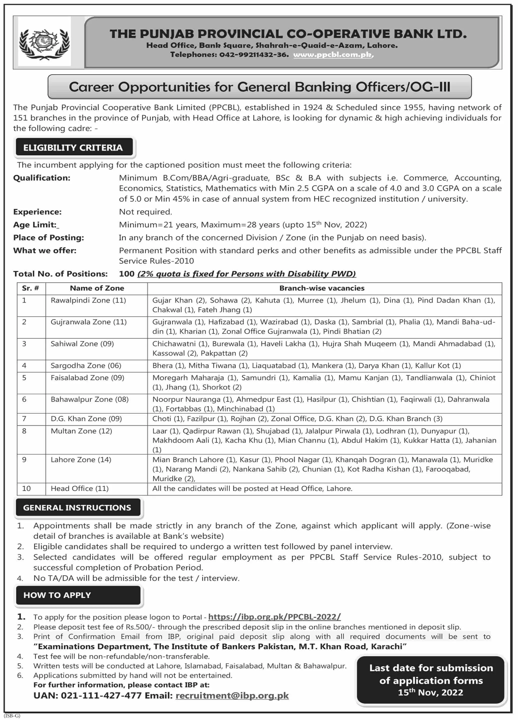 Punjab Provincial Cooperative Bank Ltd Jobs 2022 – The Punjab Provincial Cooperative Bank Jobs 2022 — original advertisement