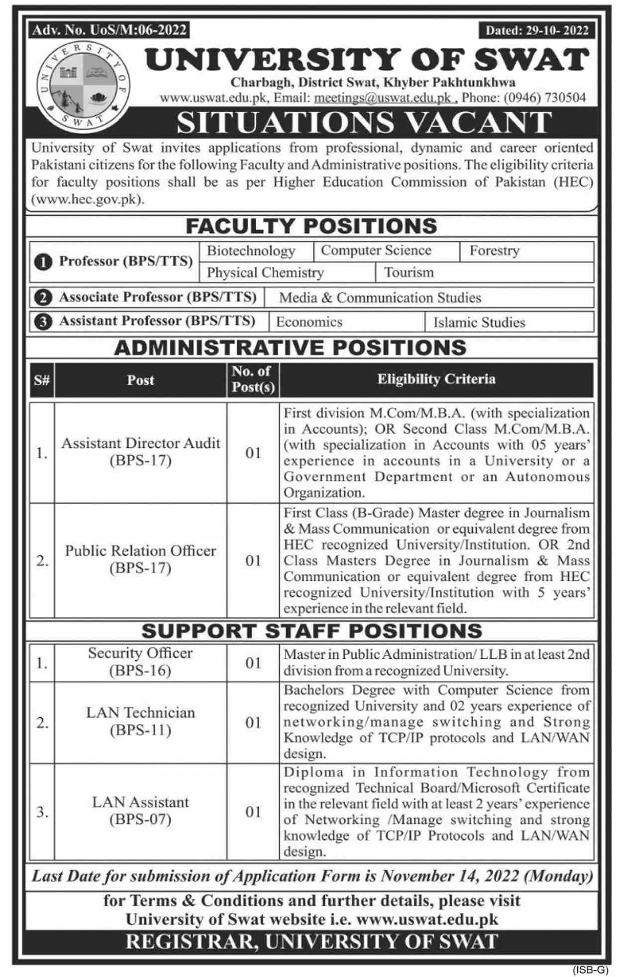 University of Swat Khyber Pakhtunkhwa Jobs 2022 Jobs 2022 — original advertisement