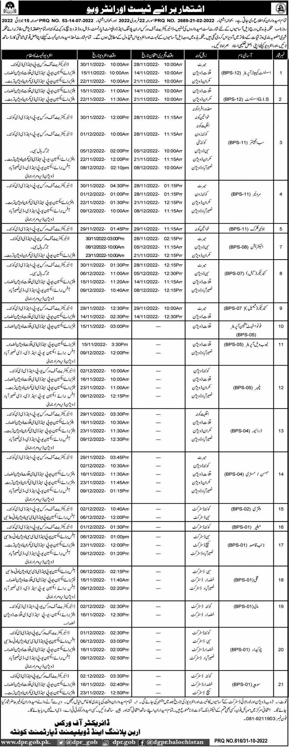 Urban Planning & Development Department test Interview 2022 – Urban Planning and Development department Balochistan Jobs 2022 — original advertisement
