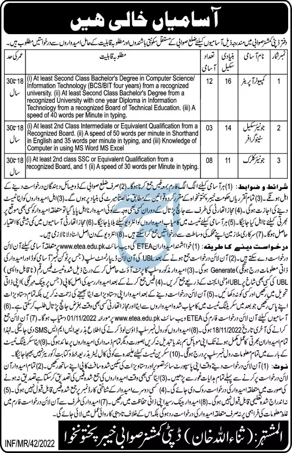 Deputy Commissioner Dc Office Swabi Job 2022 – Deputy Commissioner Swabi Jobs 2022 — original advertisement