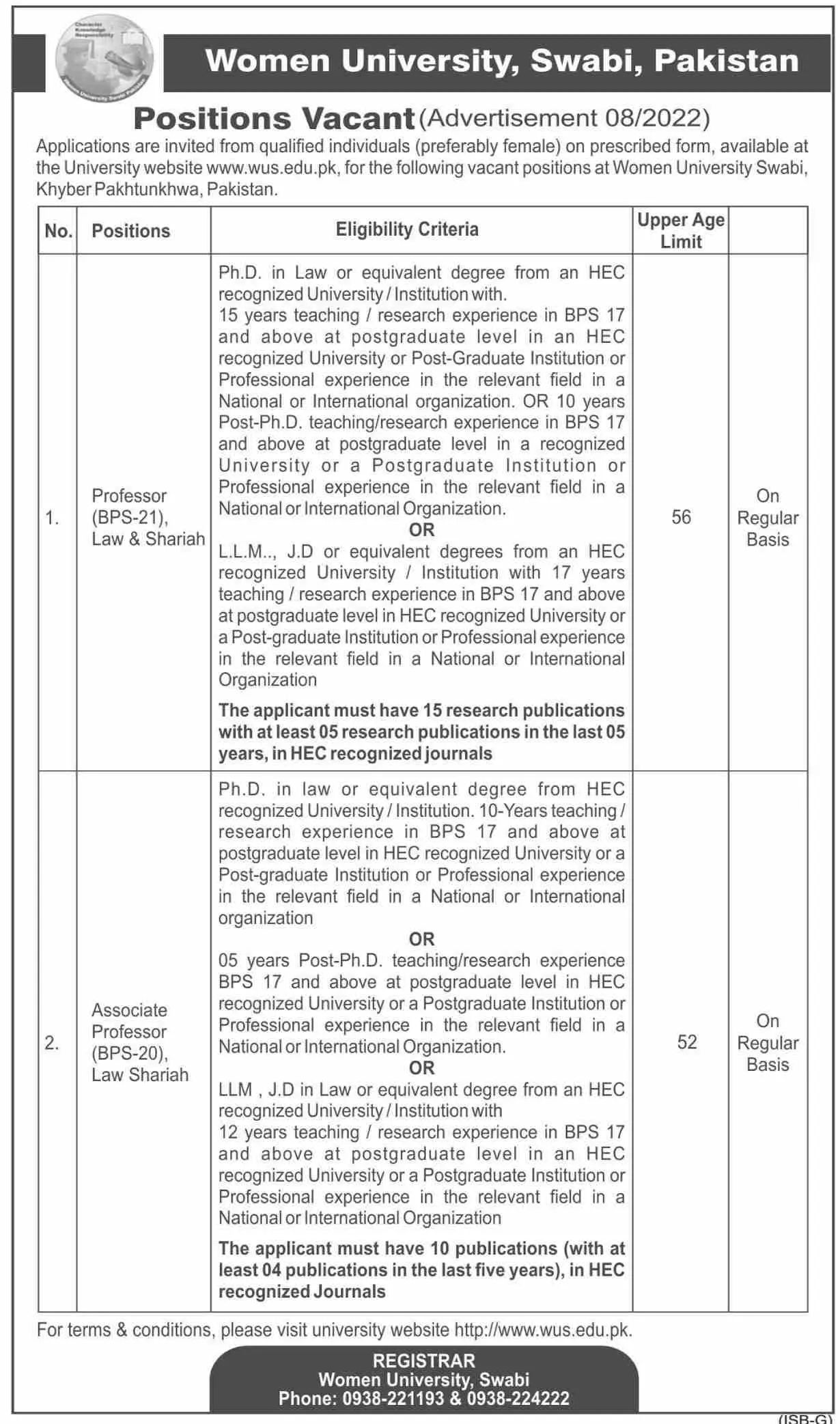 Women University Swabi khyber Pakhtunkhwa Jobs 2022 Jobs 2022 — original advertisement