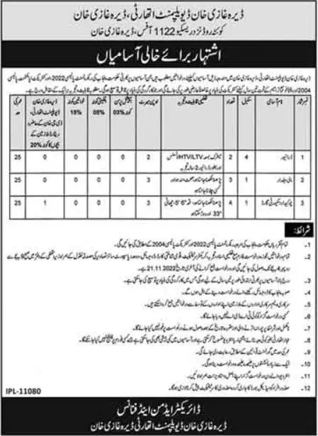 Dera Ghazi Khan Development Authority DGDA Jobs 2022 Jobs 2022 — original advertisement