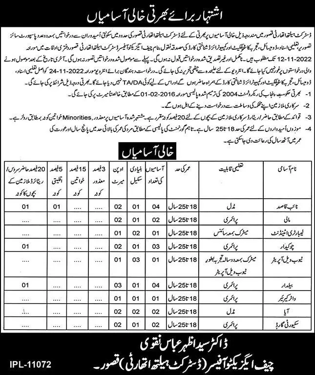 District Education Authority DEA Kasur Jobs 2022 – Education School Department Punjab Jobs 2022 — original advertisement