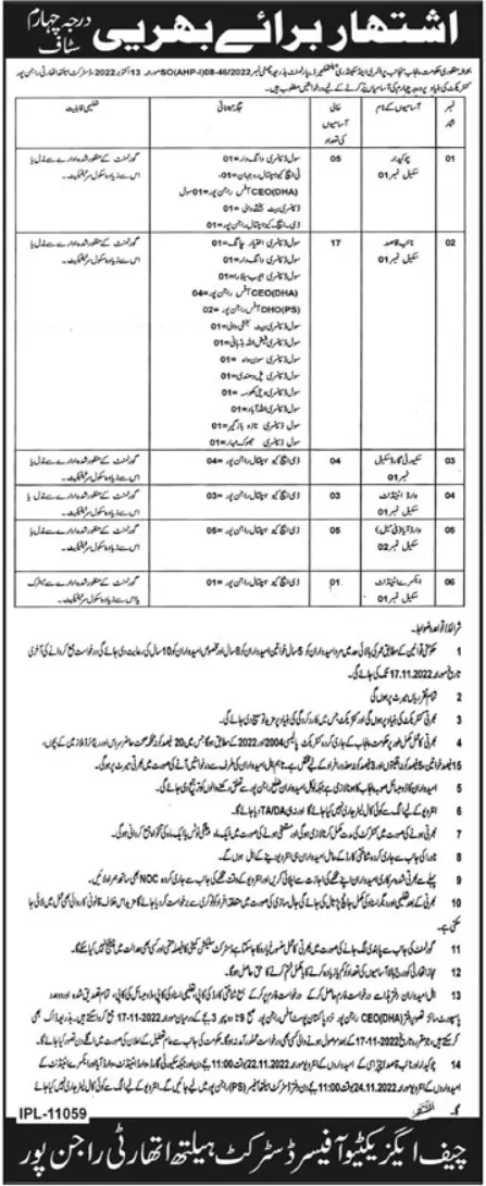 District Education Authority DEA Rajanpur Jobs 2022 – Education School Department Punjab Jobs 2022 — original advertisement