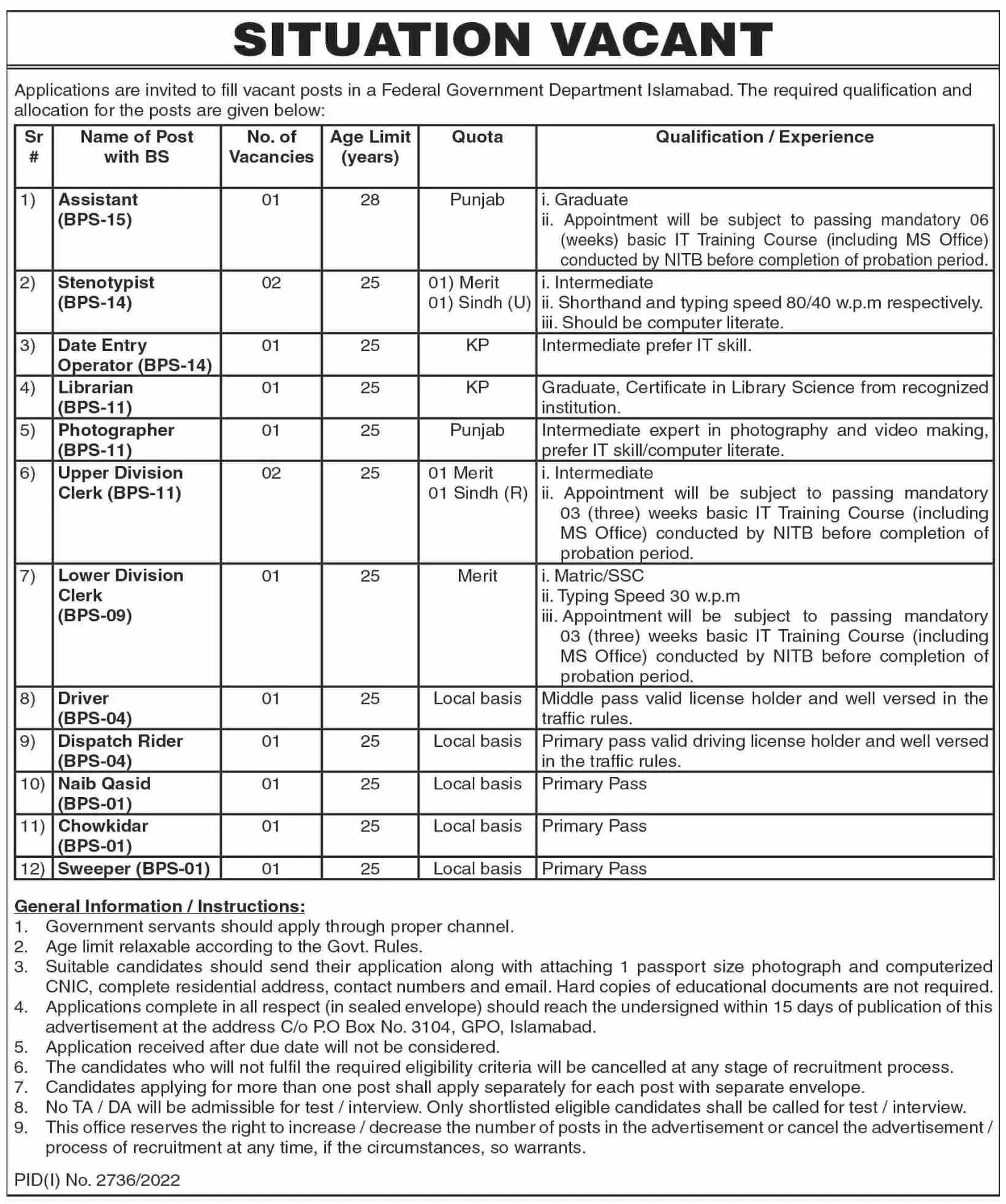 Federal Government Department Jobs 2022 Jobs 2022 — original advertisement