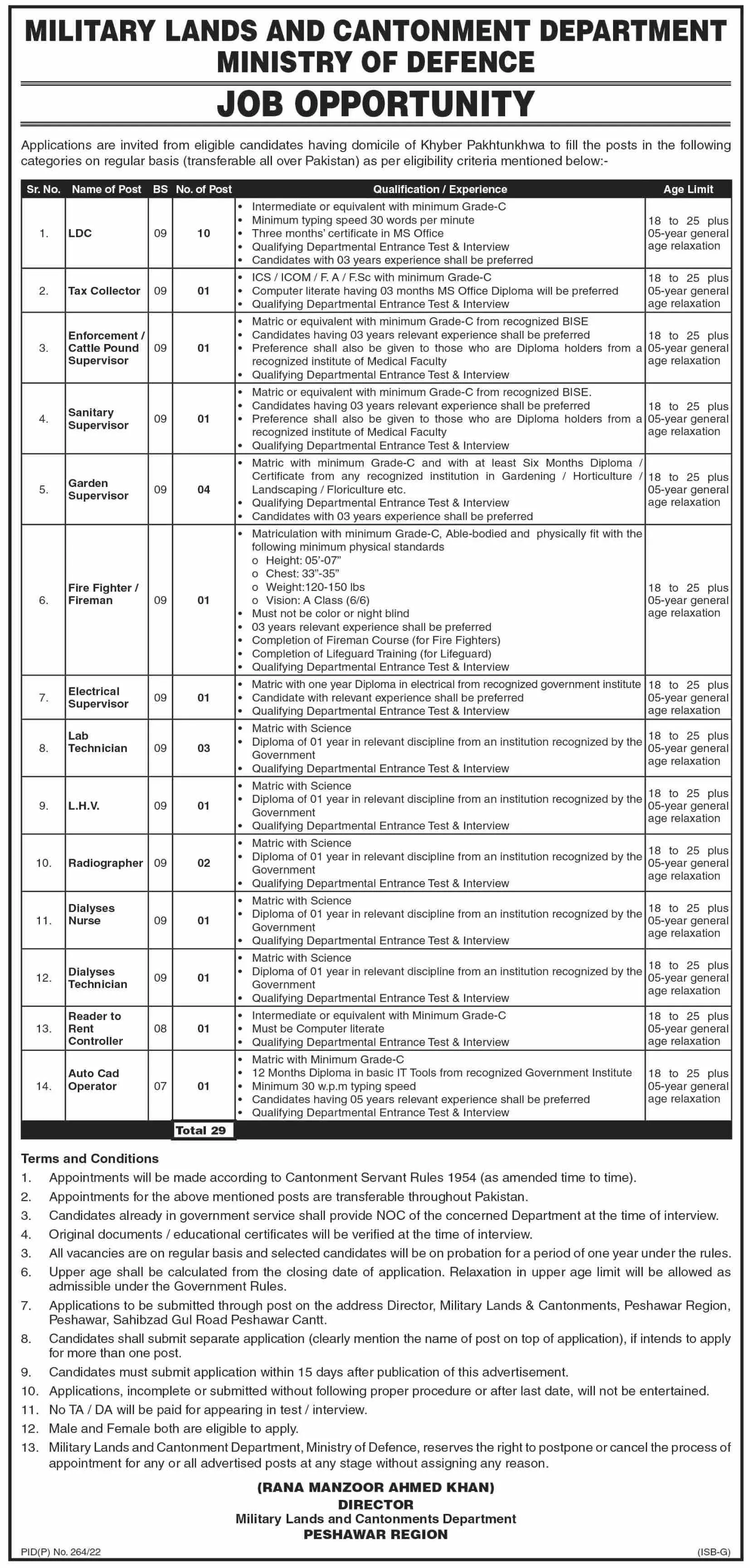 Military Lands And Contonment Department Peshawar Jobs 2022 – Ministry of Defence Pakistan Jobs 2022 — original advertisement