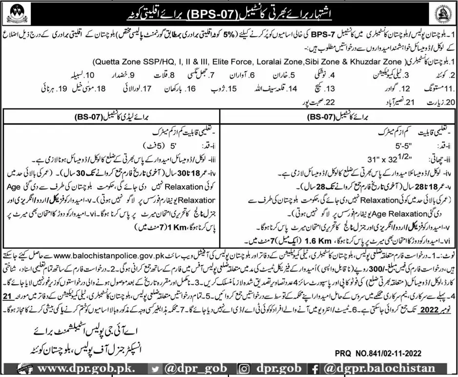Balochistan Police Minority Quota Jobs 2022 – Balochistan Police Department Jobs 2022 — original advertisement