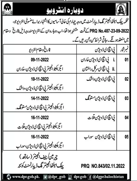 Public Health Engineering PHE Balochistan Interview Schedule – Public Health Engineering Department Balochistan Jobs 2022 — original advertisement