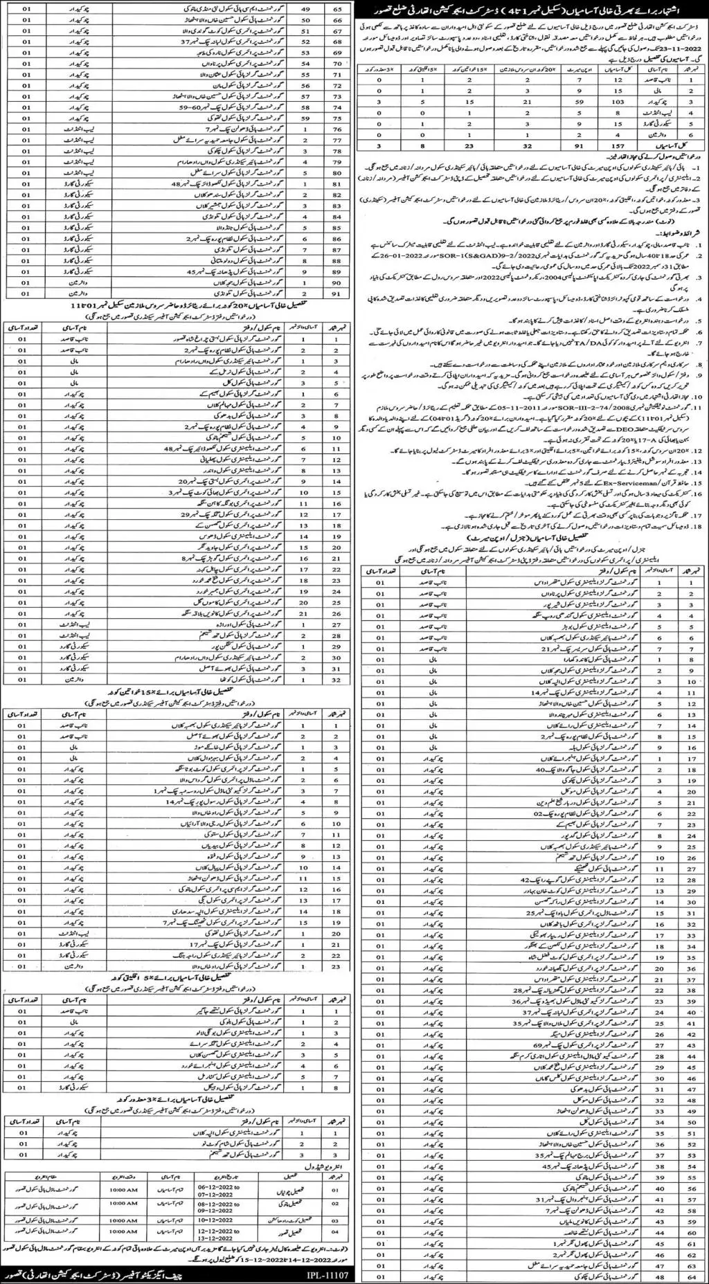 District Education Authority DEA Kasur Jobs 2022 – Education School Department Punjab Jobs 2022 — original advertisement