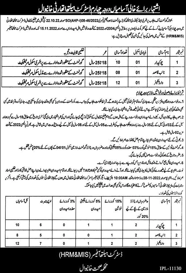 District Education Authority Khanewal Jobs 2022 – Education School Department Punjab Jobs 2022 — original advertisement