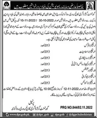 Government Girls Degree College Quetta Jobs 2022 – Colleges Higher and Technical Education Department Balochsitan Jobs 2022 — original advertisement