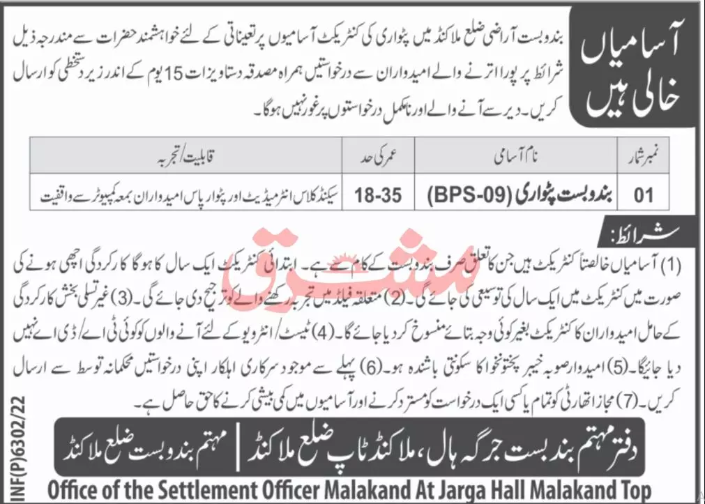 Land Reclamation Department Malakand Jobs 2022 – Directorate of Land Records Management KPK Jobs 2022 — original advertisement