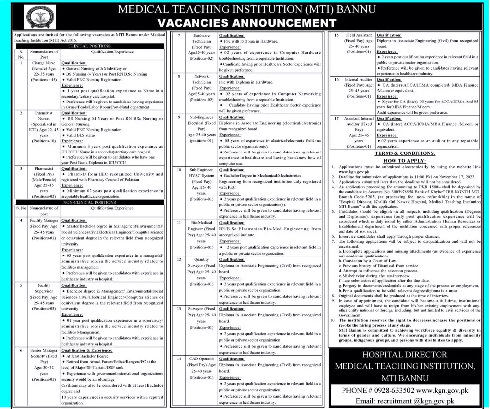 Medical Teaching Institution MTI Bannu Jobs 2022 – Medical Teaching Institution Bannu Jobs 2022 — original advertisement