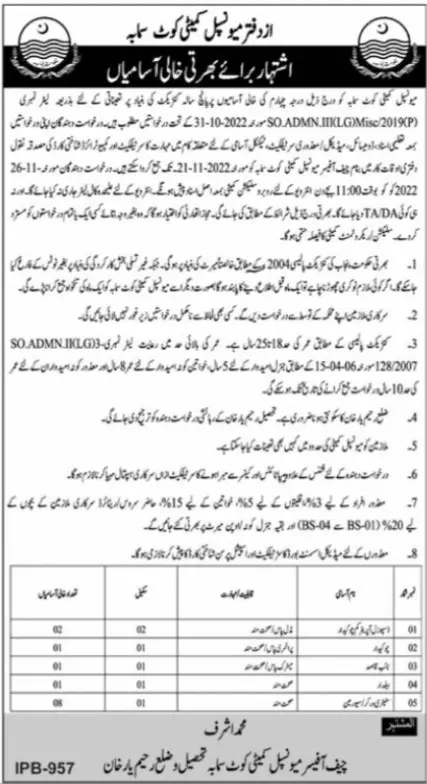Municipal Committee Kot Samaba Rahim Yar Khan Job 2022 – Muncipal Commette Jobs 2022 — original advertisement