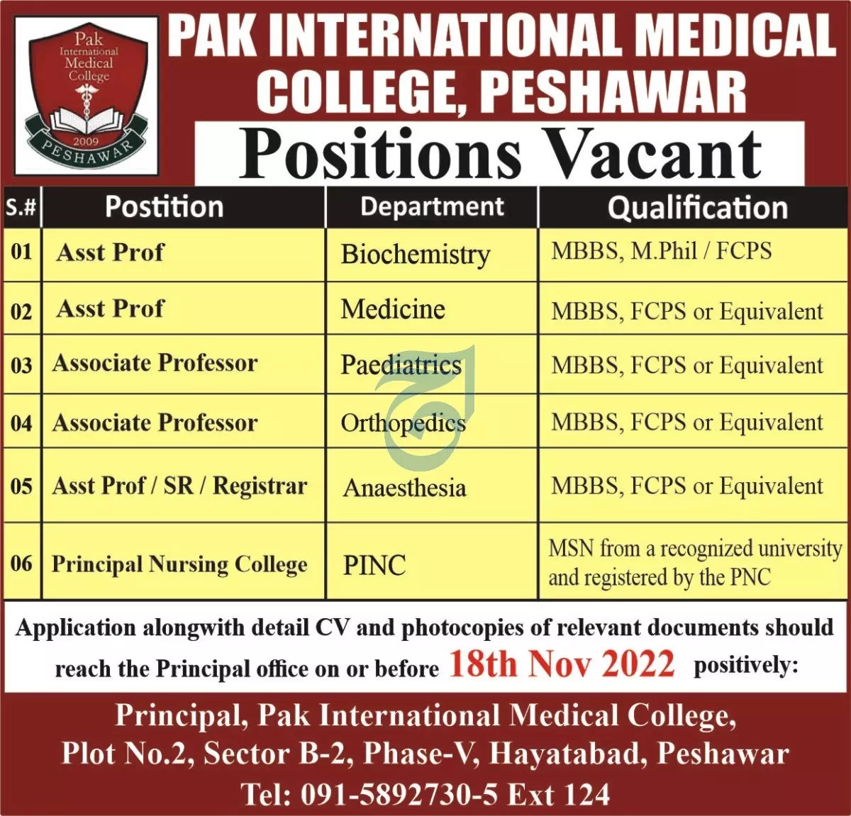 Pak international nursing college peshawar Jobs 2022 Jobs 2022 — original advertisement