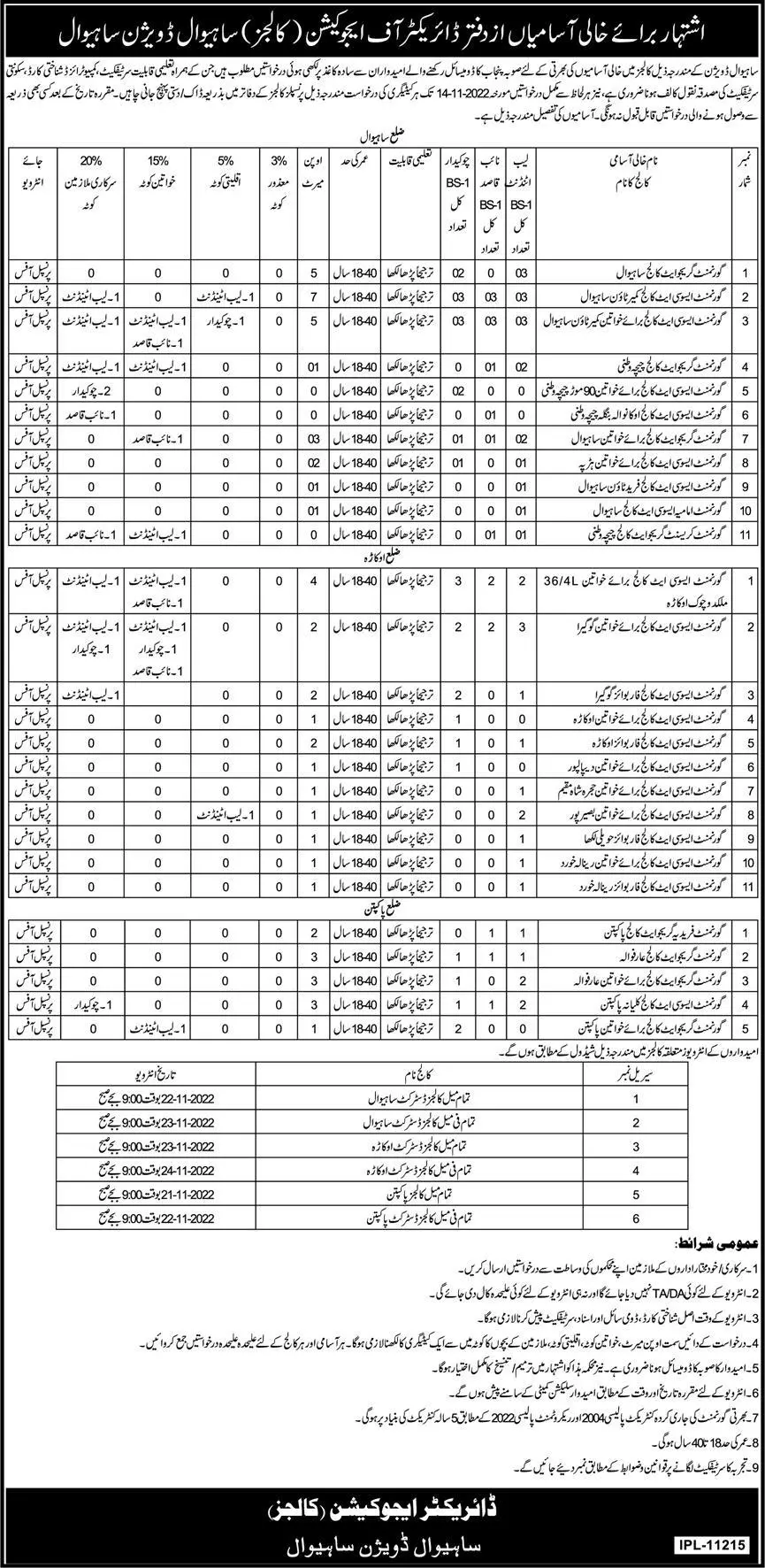 Directorate of Education Colleges Sahiwal Division Jobs 2022 – Education School Department Punjab Jobs 2022 — original advertisement