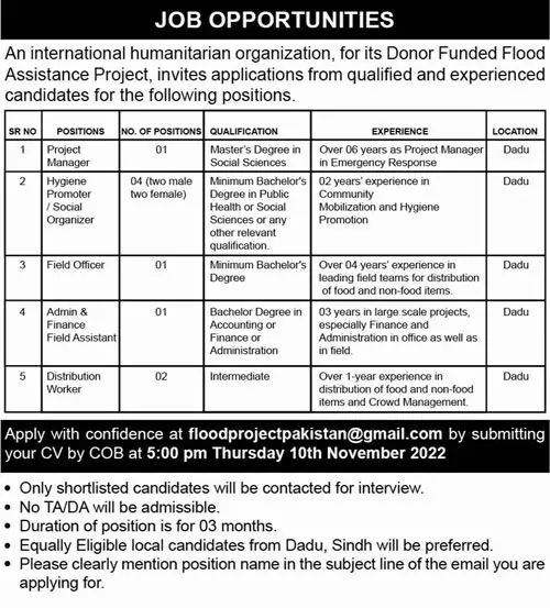 International Humanitarian Organization Dadu Job 2022 – Public Sector Organization Jobs 2022 — original advertisement