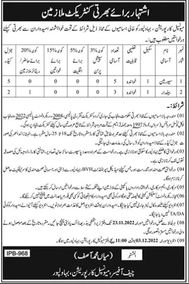 Municipal Corporation MC Bahawalpur Jobs 2022 Jobs 2022 — original advertisement