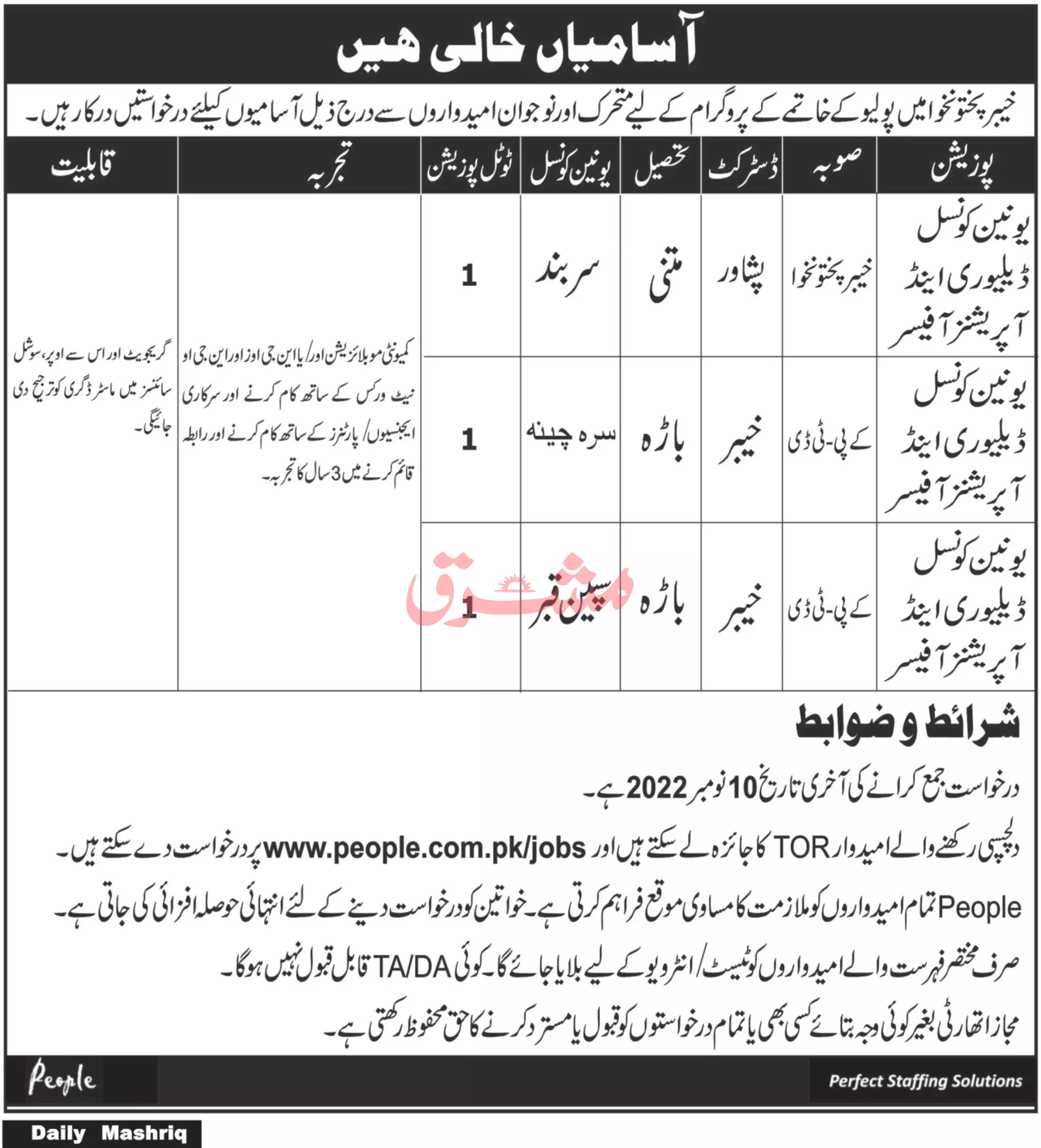 Pakistan Polio Eradication Programme Peshawar Job 2022 – Polio Eradication Program KPK Jobs 2022 — original advertisement
