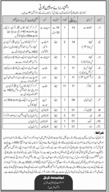 Command and Staff College Quetta Cantt Jobs 2022 – Command and Staff College, Quetta Jobs 2022 — original advertisement