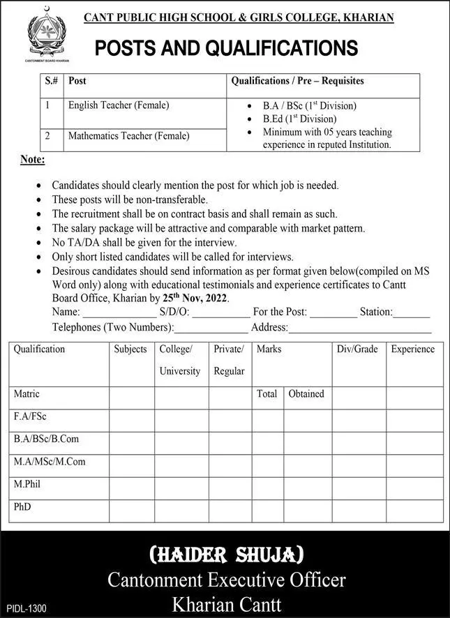 Cant Public High School & Girls College Jobs 2022 – Federal Govt Educational Institutes Cantts and Garrisons Jobs 2022 — original advertisement