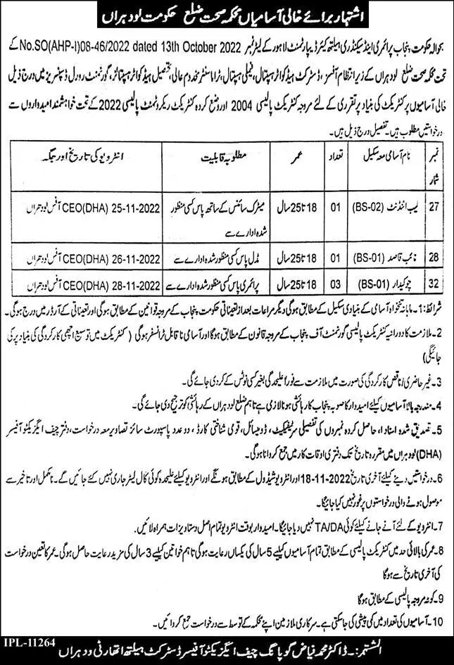 Health Department Lodhran Punjab Jobs 2022 – Health Department Punjab Jobs 2022 — original advertisement