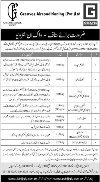 Greaves Airconditioning Private Limited Jobs Interviews 2022 Jobs 2022 — original advertisement